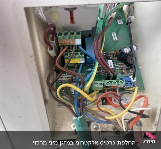 חוטים צבעוניים מחוברים ללוח חשמל במזגן